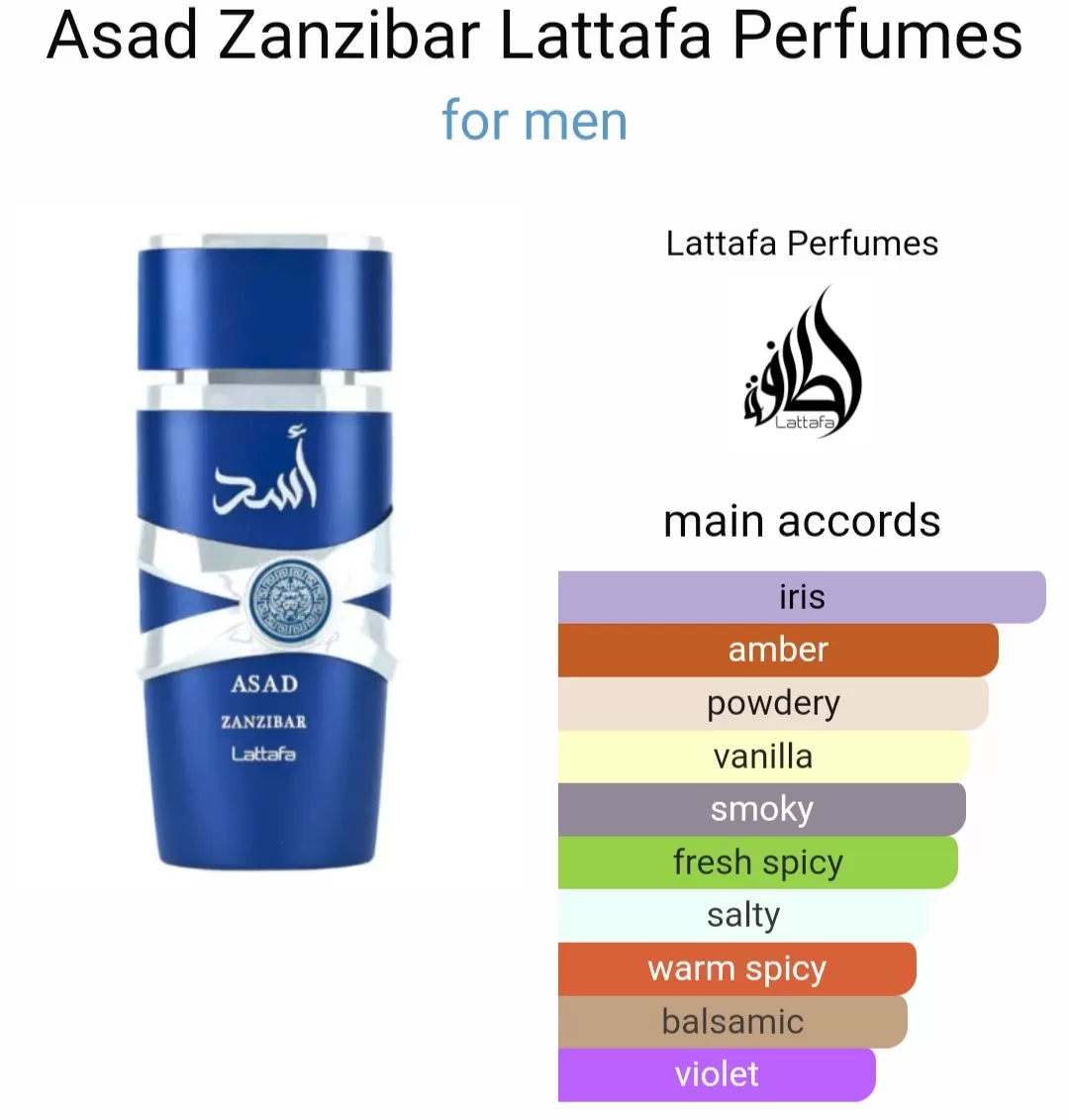 Asad Zanzibar EDP Perfume -100ml (3.4oz) By Lattafa