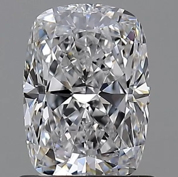 Cushion Cut Loose RzSimulated Diamond - RZC