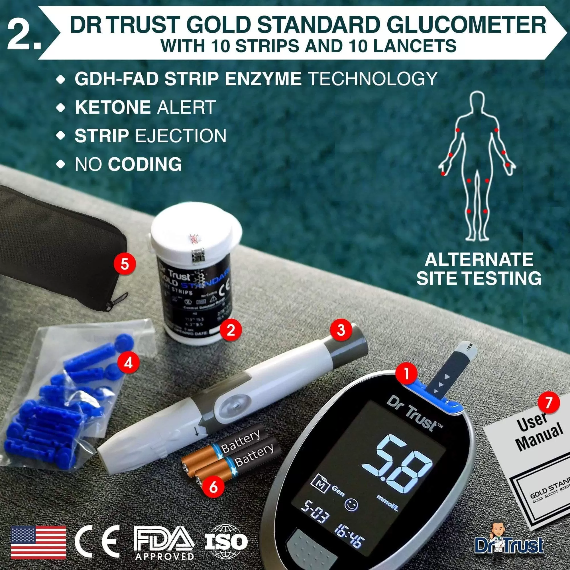 Dr Trust USA Smart BP Machine 101   Glucose Blood Sugar Testing 9001 with 10 strips